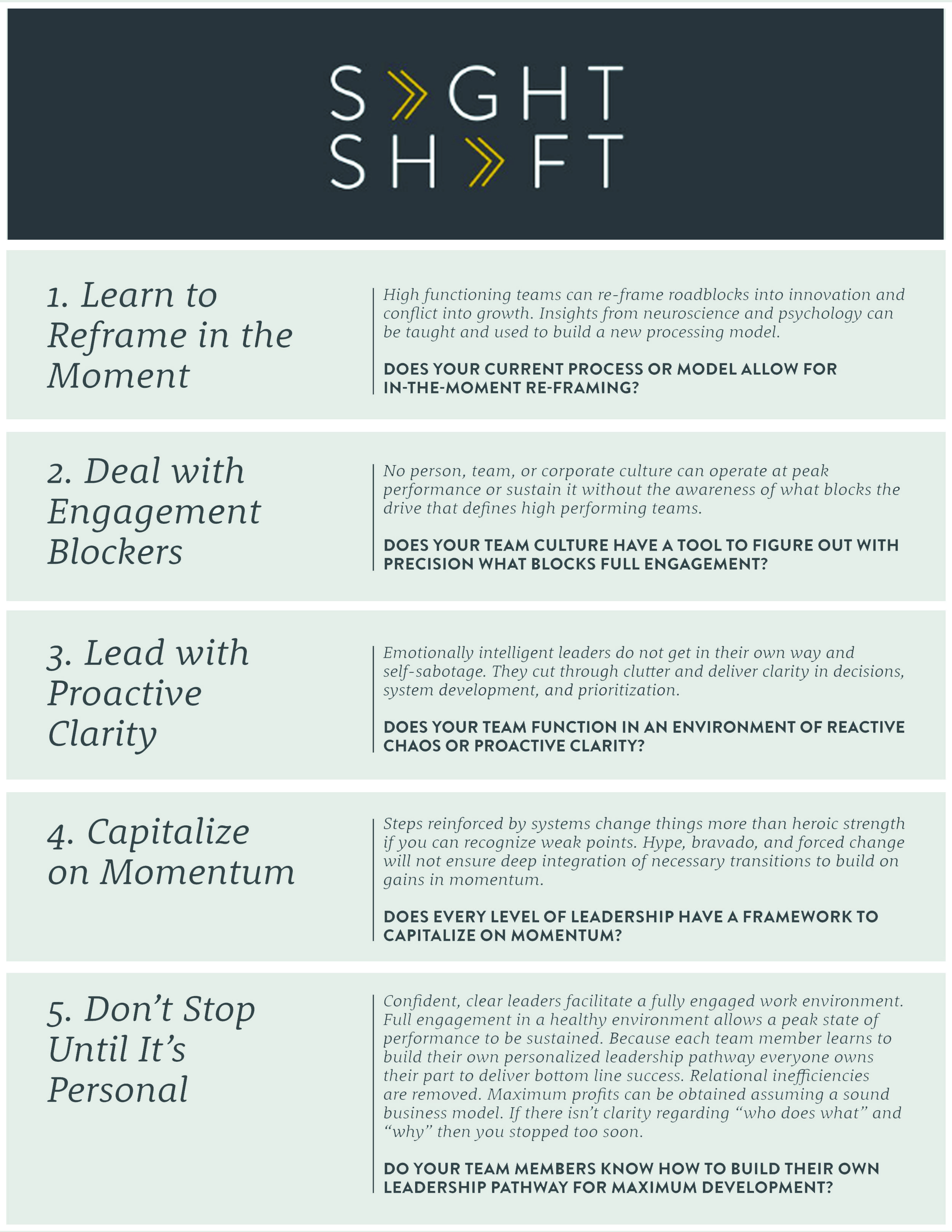 SightShift-ShortForm Team Guide_allgrey (1) (1).jpg